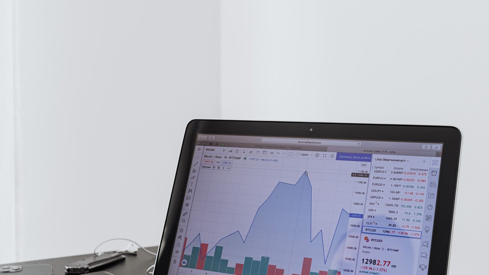 Análise de métricas em dashboard de empresa