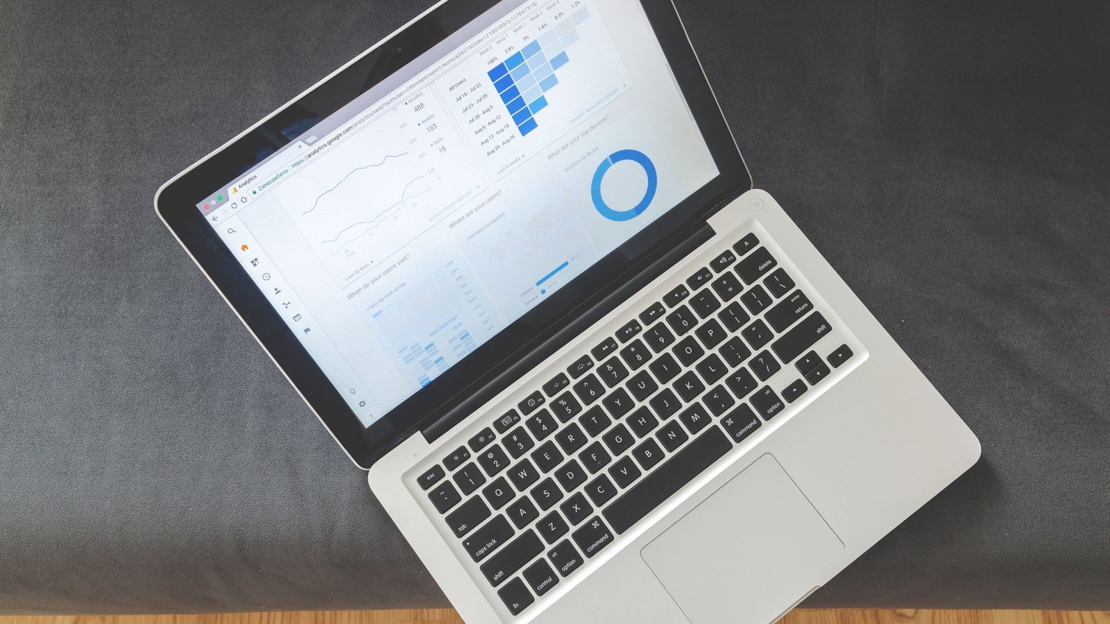 Laptop mostrando painel de métricas e gráficos de campanha de tráfego pago